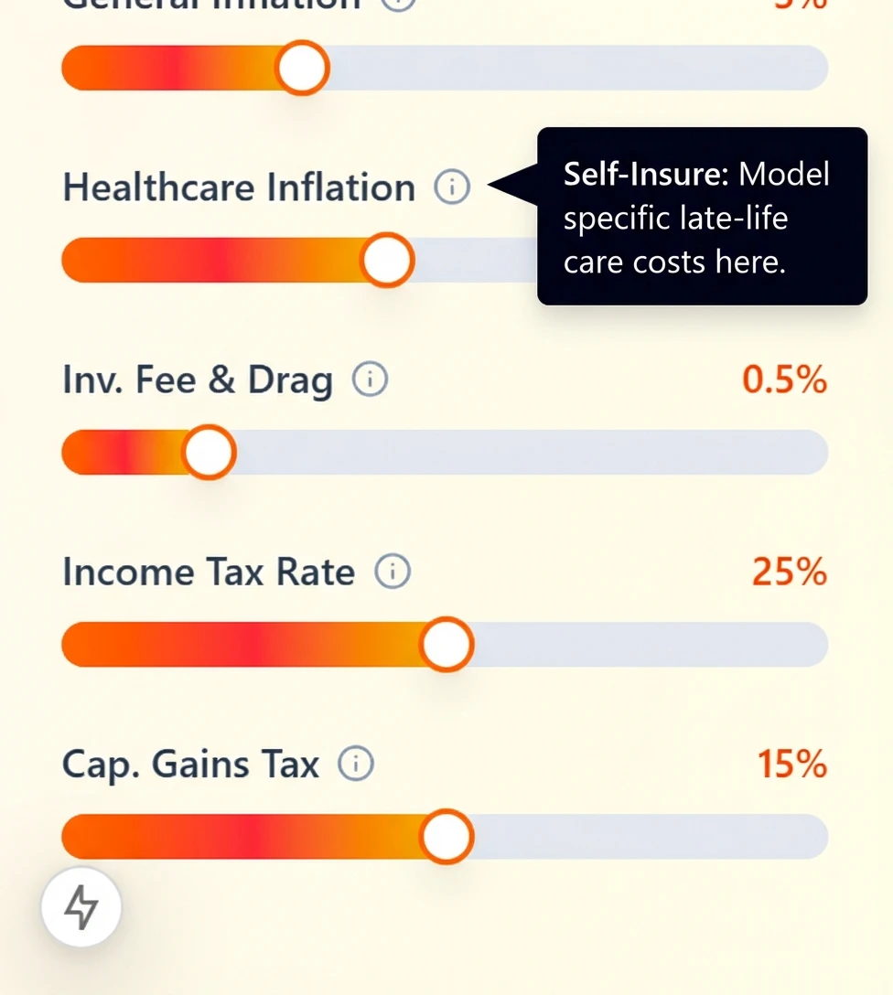 Use the Advanced Settings to tune healthcare inflation and tax drag, ensuring your 'Experience' spending doesn't compromise late-life security. Close-up of the Advanced Settings sidebar showing the Healthcare Inflation and Income Tax Rate controls.